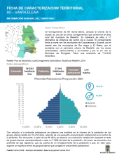 Fichas de caracterización territorial 2021 – 90. Santa Elena.